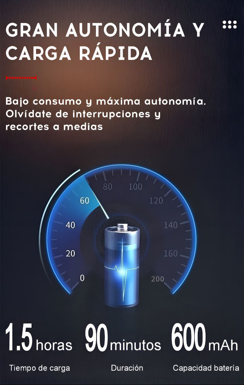 Maquinilla eléctrica